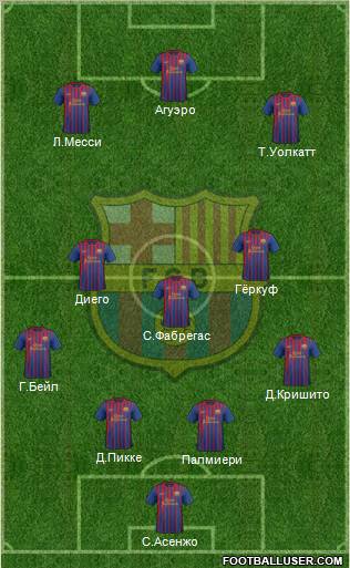 F.C. Barcelona Formation 2011