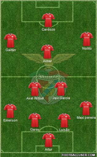 Sport Lisboa e Benfica - SAD Formation 2011