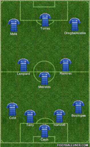 Chelsea Formation 2011