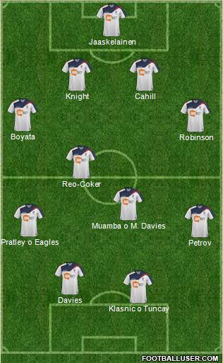 Bolton Wanderers Formation 2011