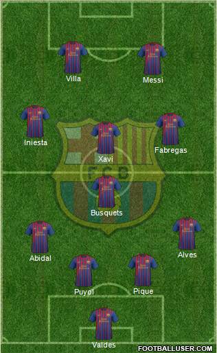 F.C. Barcelona Formation 2011