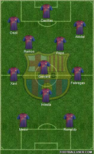 F.C. Barcelona Formation 2011