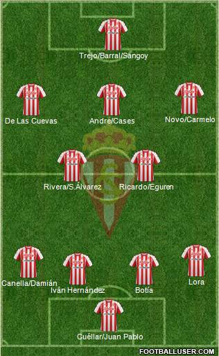 Real Sporting S.A.D. Formation 2011