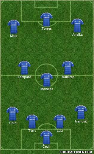 Chelsea Formation 2011