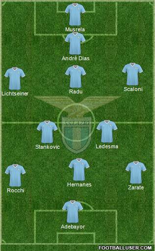 S.S. Lazio Formation 2011