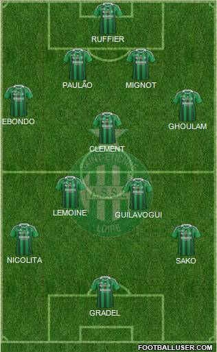 A.S. Saint-Etienne Formation 2011