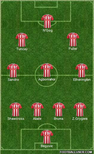 Stoke City Formation 2011