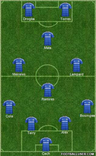 Chelsea Formation 2011