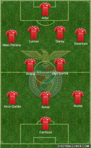 Sport Lisboa e Benfica - SAD Formation 2011