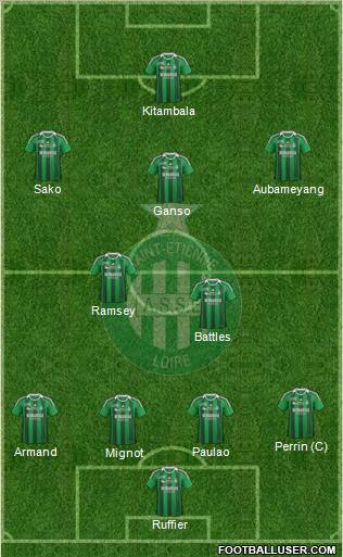 A.S. Saint-Etienne Formation 2011