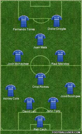 Chelsea Formation 2011