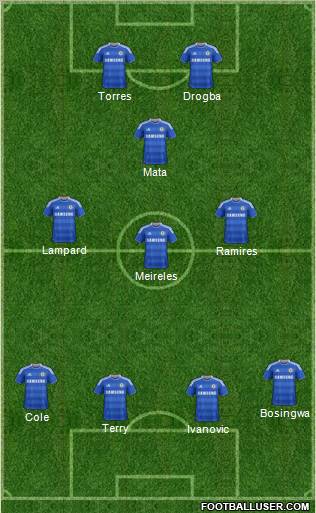 Chelsea Formation 2011