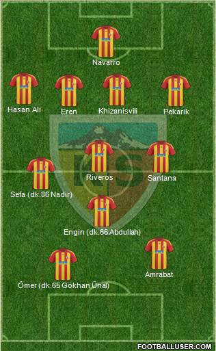 Kayserispor Formation 2011