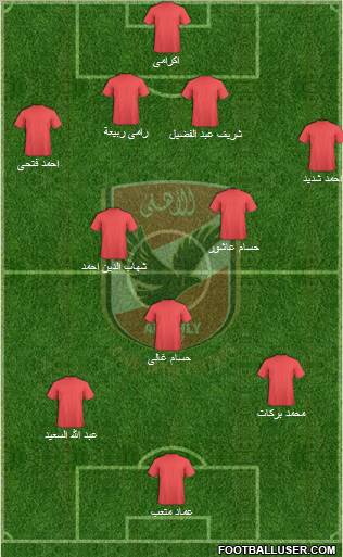 Al-Ahly Sporting Club Formation 2011