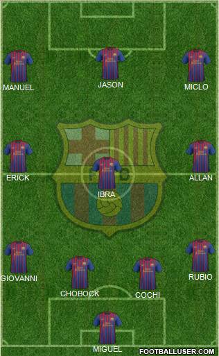 F.C. Barcelona Formation 2011