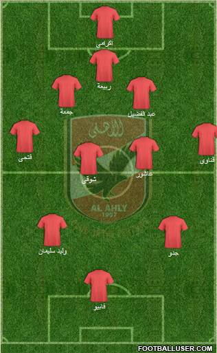 Al-Ahly Sporting Club Formation 2011