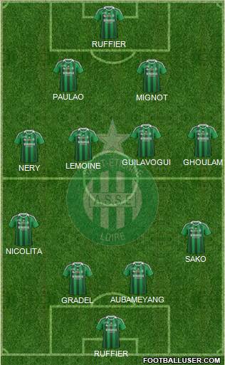 A.S. Saint-Etienne Formation 2011