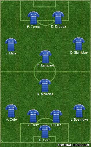 Chelsea Formation 2011