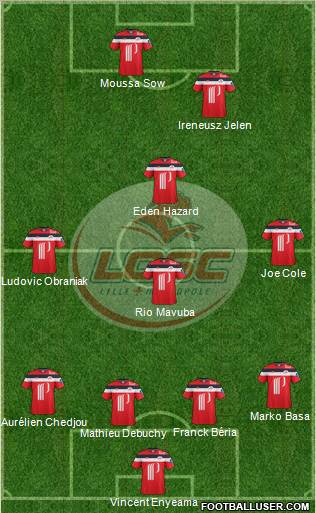 LOSC Lille Métropole Formation 2011