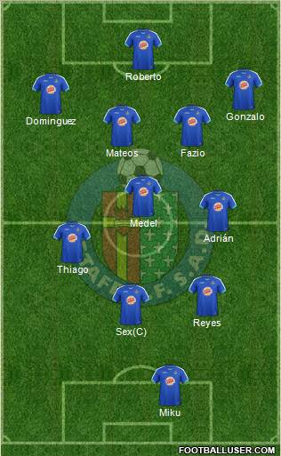 Getafe C.F., S.A.D. Formation 2011