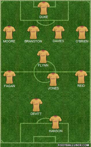 Bradford City Formation 2011