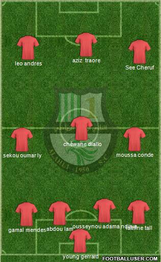 Al-Ahli Sports Club (QAT) Formation 2011