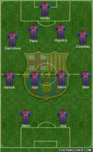 F.C. Barcelona Formation 2011