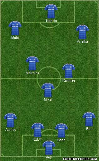 Chelsea Formation 2011