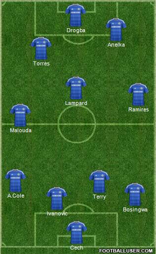 Chelsea Formation 2011