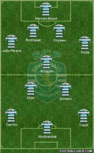 Sporting Clube de Portugal - SAD Formation 2011