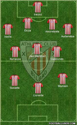 Athletic Club Formation 2011