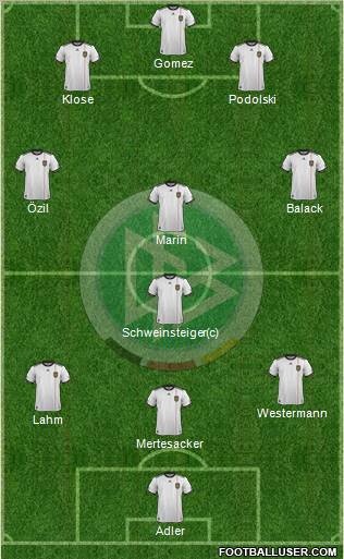 Germany Formation 2011