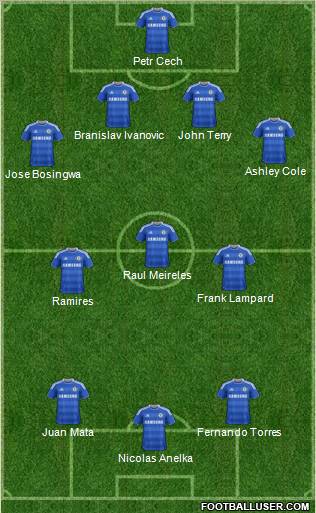 Chelsea Formation 2011