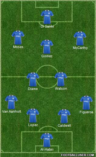 Wigan Athletic Formation 2011