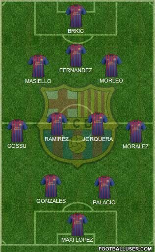 F.C. Barcelona Formation 2011