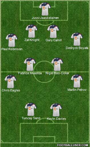 Bolton Wanderers Formation 2011