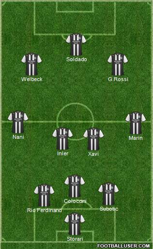 Newcastle United Formation 2011