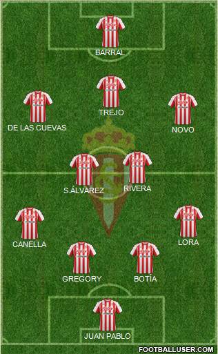 Real Sporting S.A.D. Formation 2011