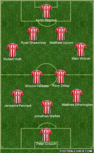 Stoke City Formation 2011