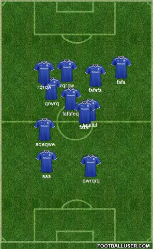 Cardiff City Formation 2011