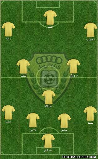 Al-Wasl Formation 2011