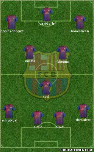 F.C. Barcelona Formation 2011