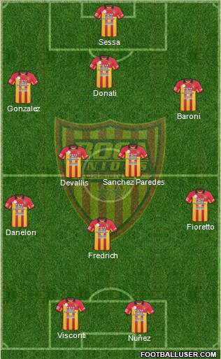 Boca Unidos Formation 2011