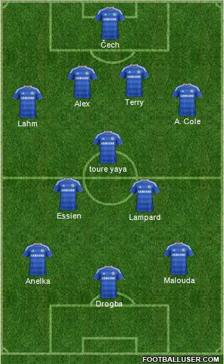 Chelsea Formation 2011