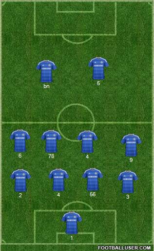 Chelsea Formation 2011