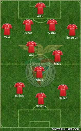 Sport Lisboa e Benfica - SAD Formation 2011