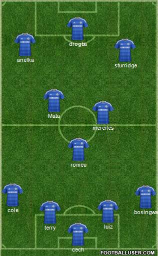 Chelsea Formation 2011