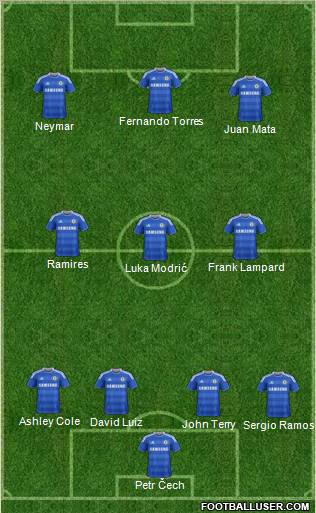 Chelsea Formation 2011