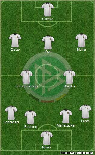 Germany Formation 2011