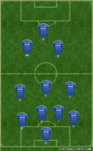 Chelsea Formation 2011